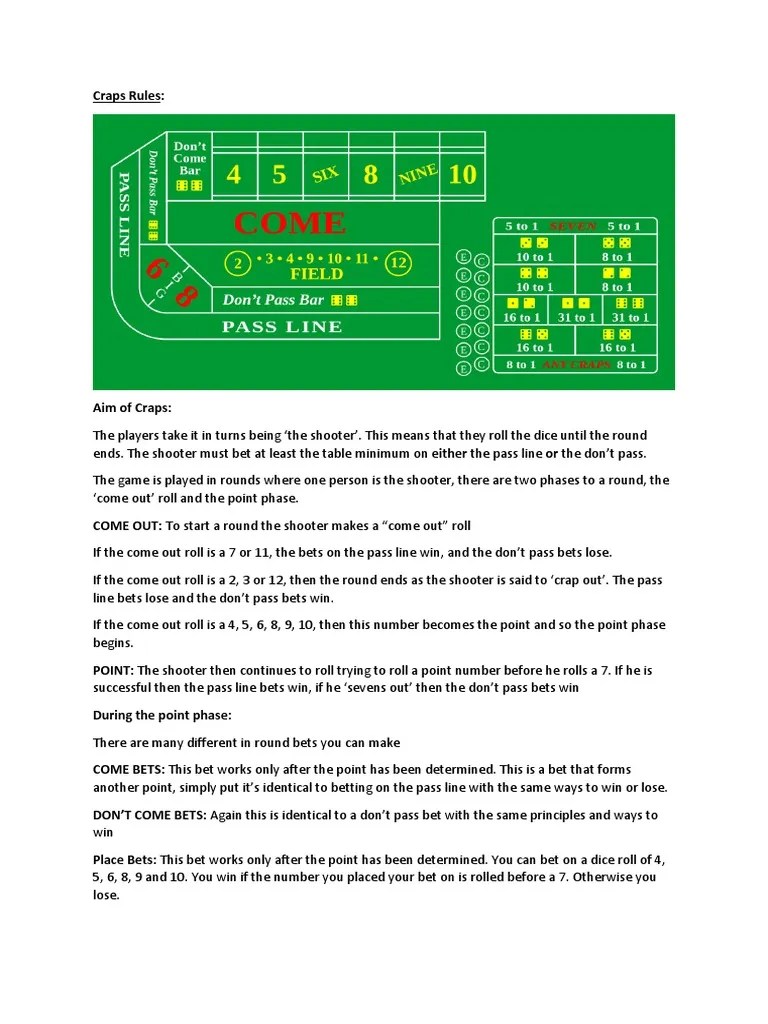 Craps Rules PDF Craps Games Of Chance
