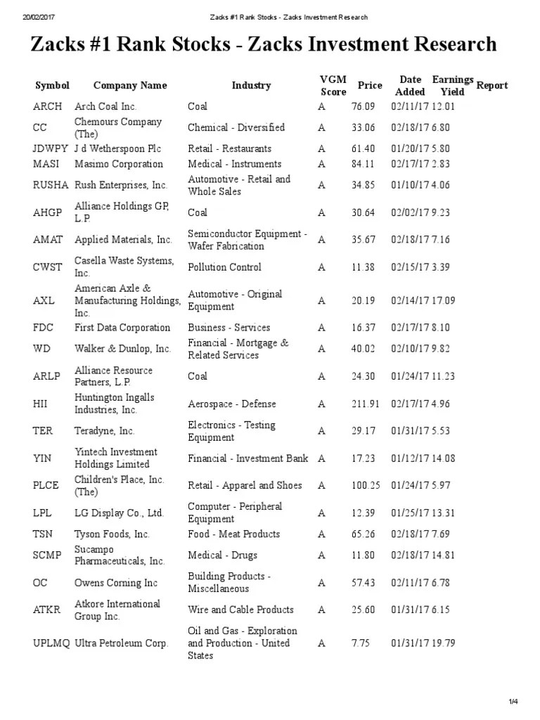 Zacks 1 Rank Stocks (VGM) Zacks Investment Research PDF