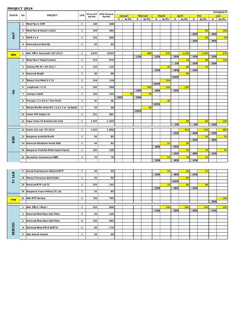 Budget Building 2014 SMF PDF