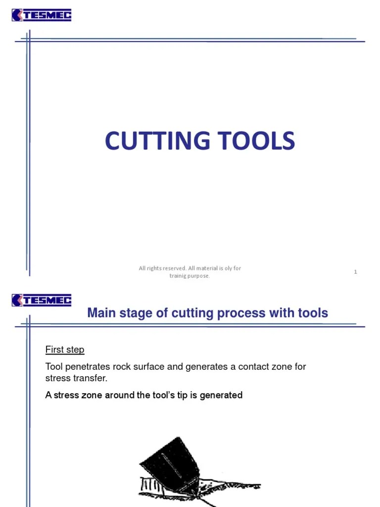 8.cutting Tool PDF Wear Abrasive