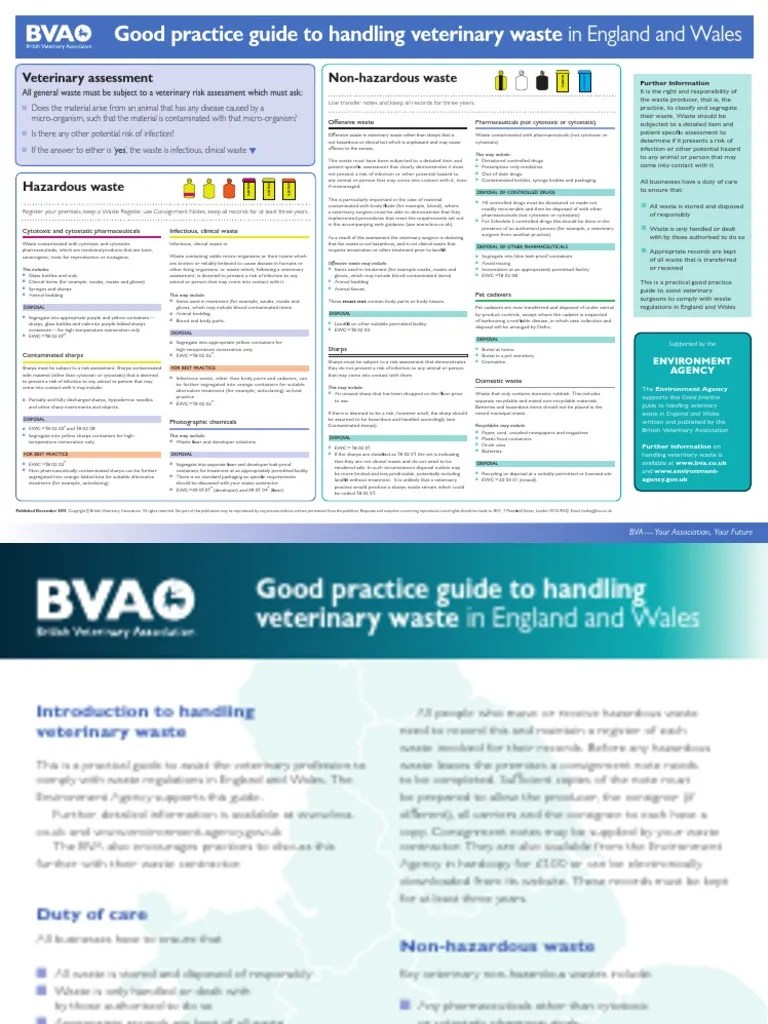 BVA Good Practice Guide to Handling Veterinary Waste in England and