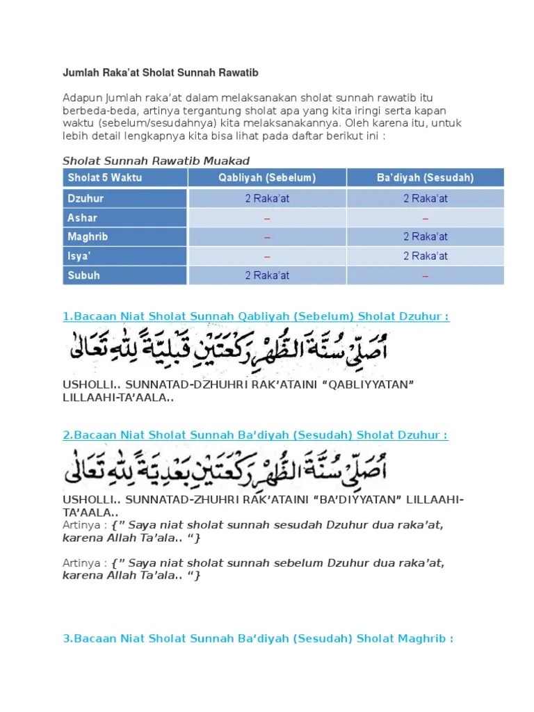 Niat Sholat Rawatib Subuh