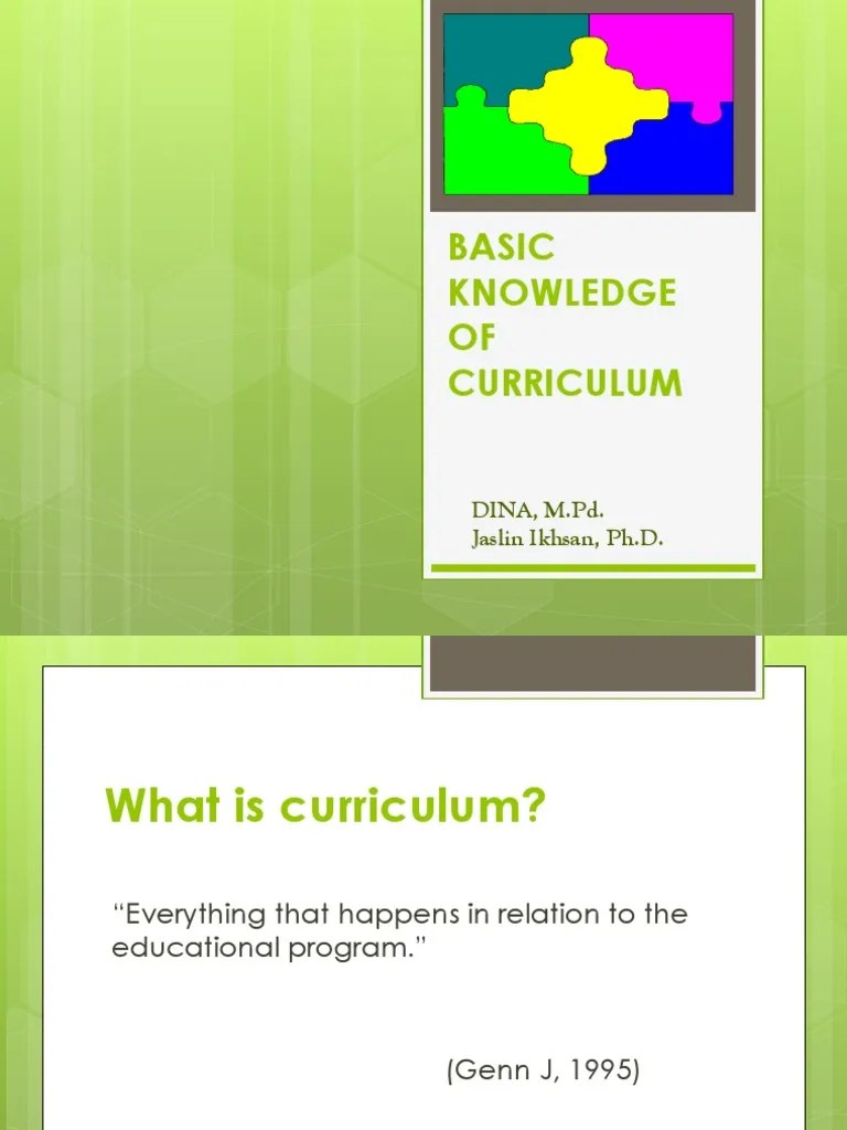 Basic Knowledge of Curriculum Curriculum Educational Assessment