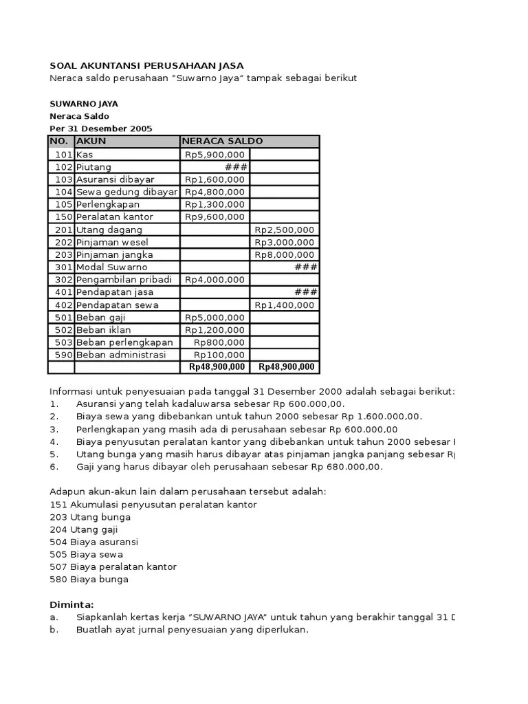Contoh Soal Kertas Kerja Contoh Soal Pelajaran