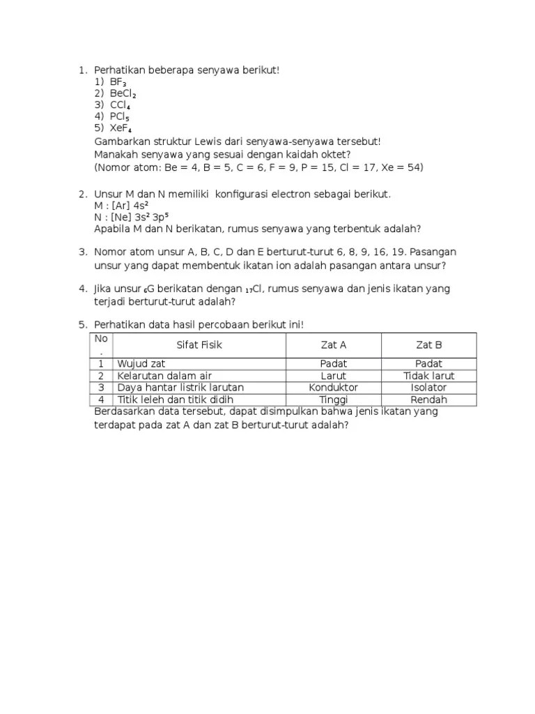 Soal Essay Kimia Kelas 10 tentang Ikatan Kimia