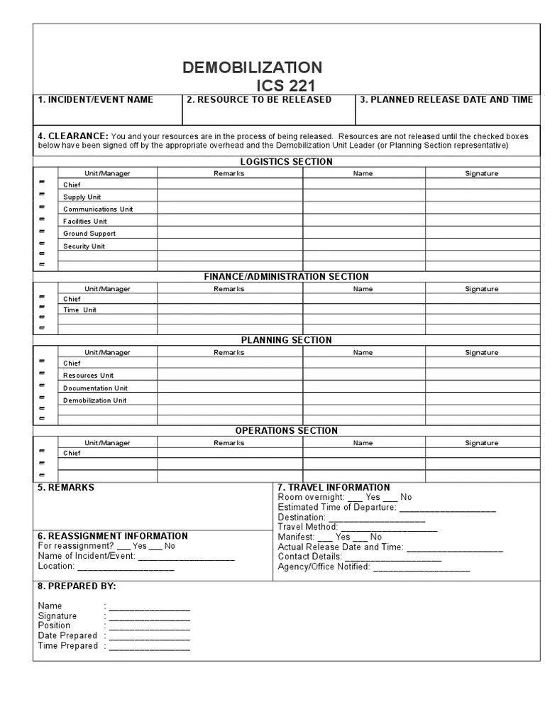 NDRRMC 221 Incident Command System Business
