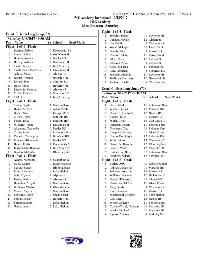 IMG Invitational Heat Sheets PDF