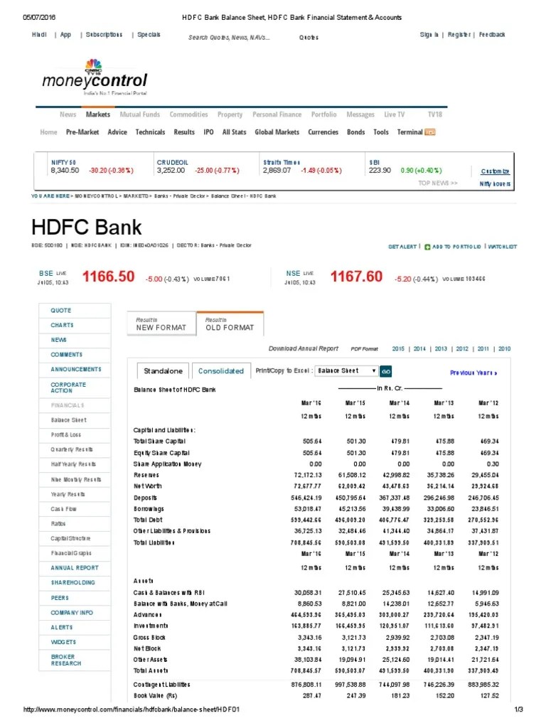 HDFC Bank Balance Sheet, HDFC Bank Financial Statement & Accounts PDF