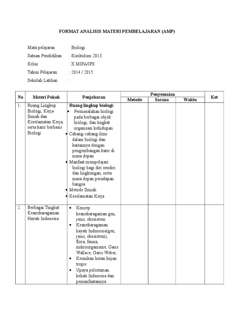 Format Analisis Materi Pembelajaran (Amp) | PDF