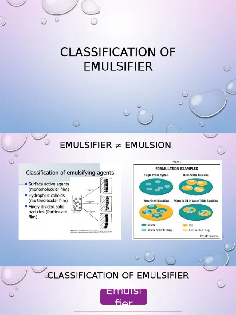 Classification of Emulsifier Emulsion Surfactant