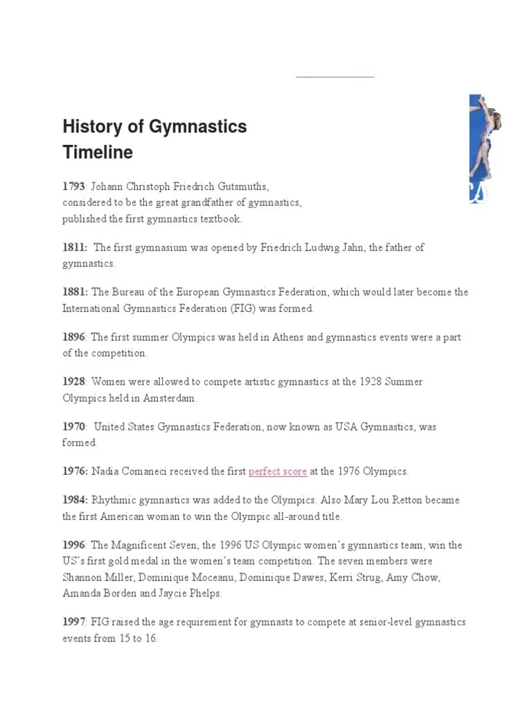 history of gymnastics timeline