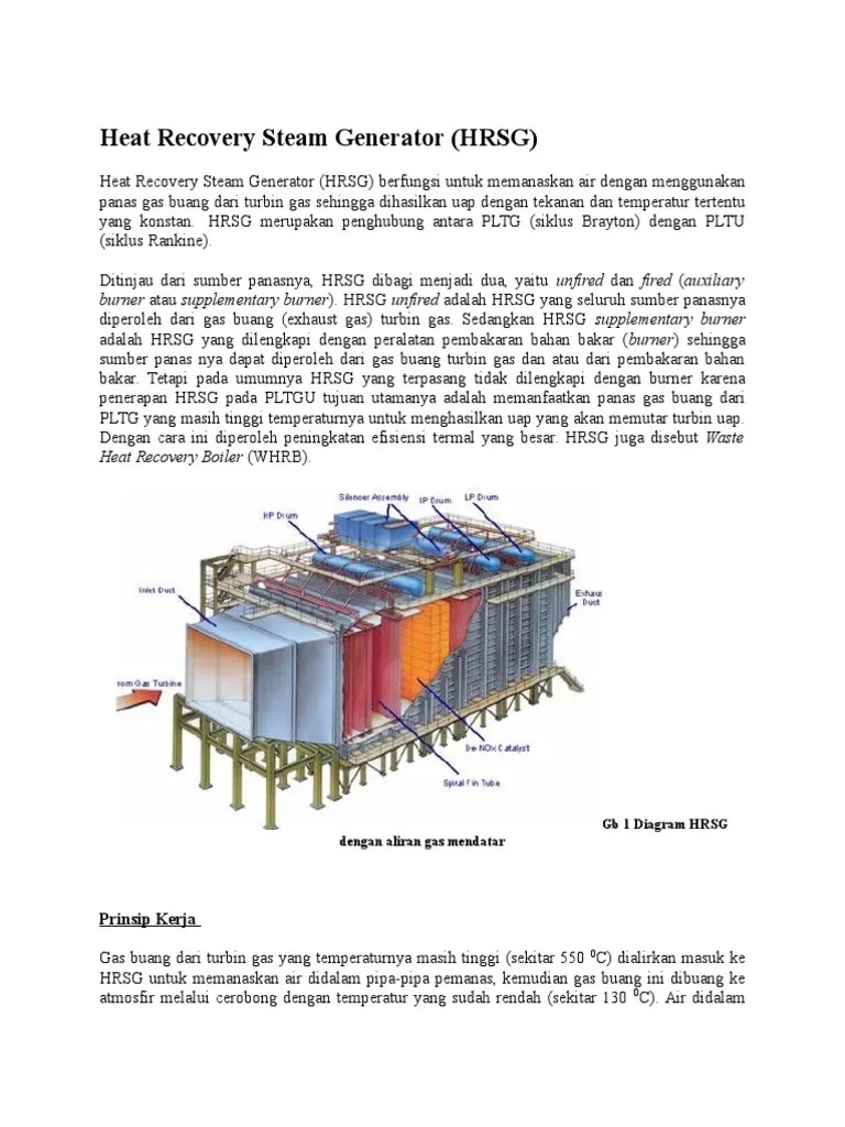 Heat Recovery Steam Generator