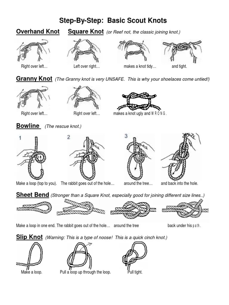 Step-By-Step-Knots-11-Basic-Scout-Knots.pdf