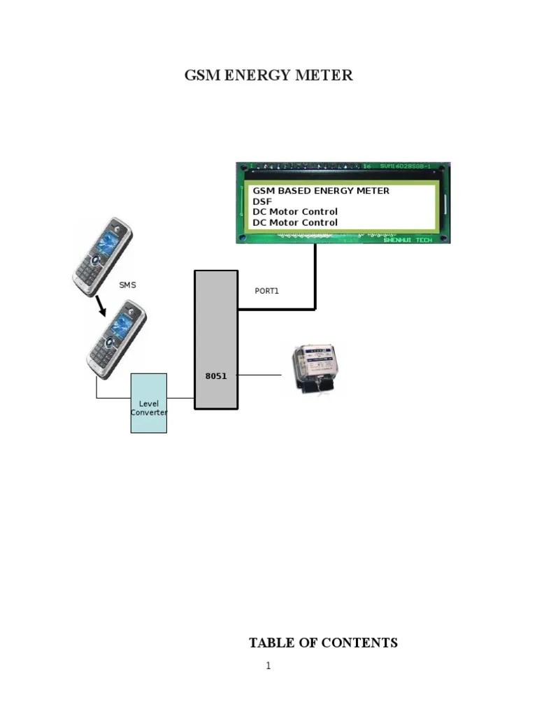 Energy Meter Load Control PDF