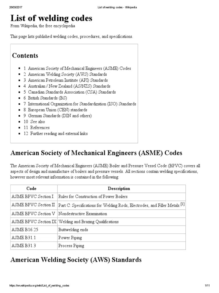 List of Welding Codes Wikipedia Welding Steel