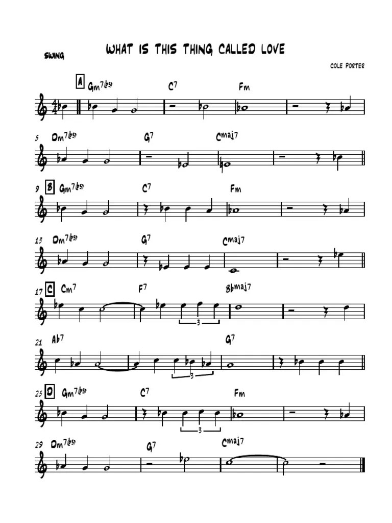 What is this Thing Called Love.pdf