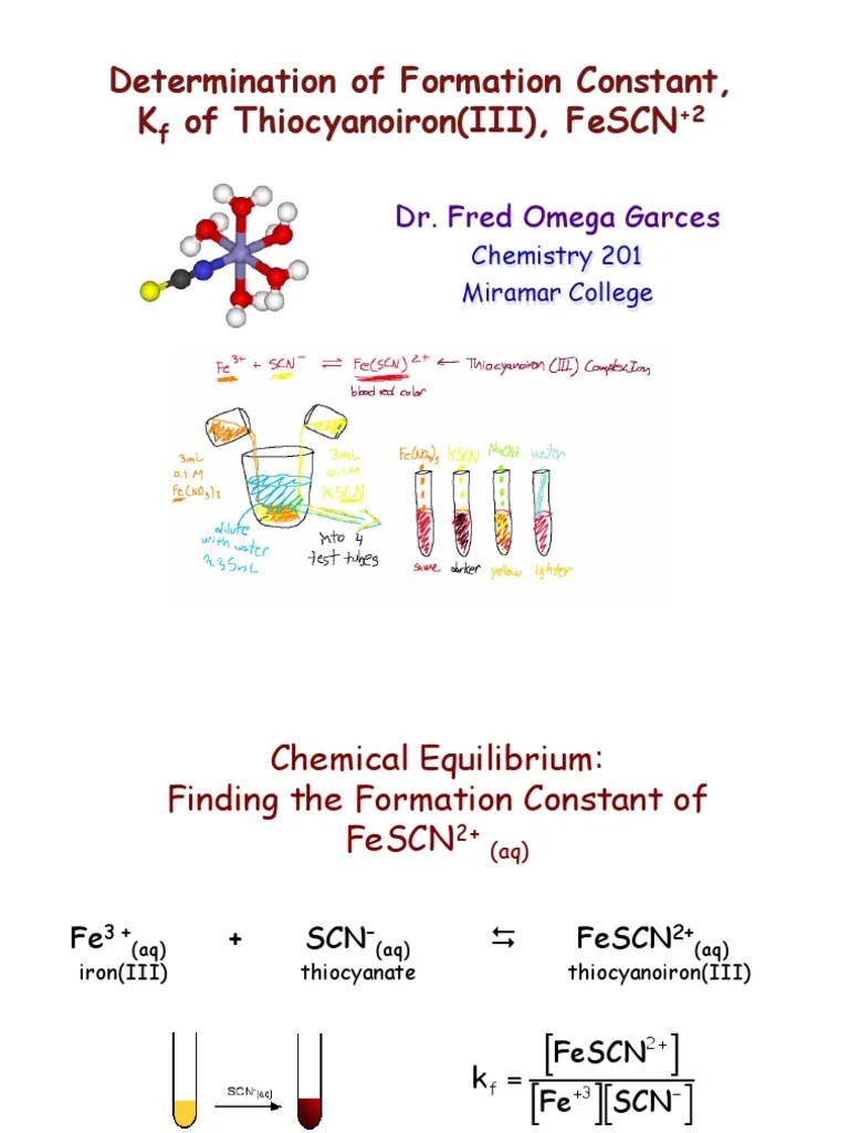 Kf_FeSCN Chemical Equilibrium Physical Sciences