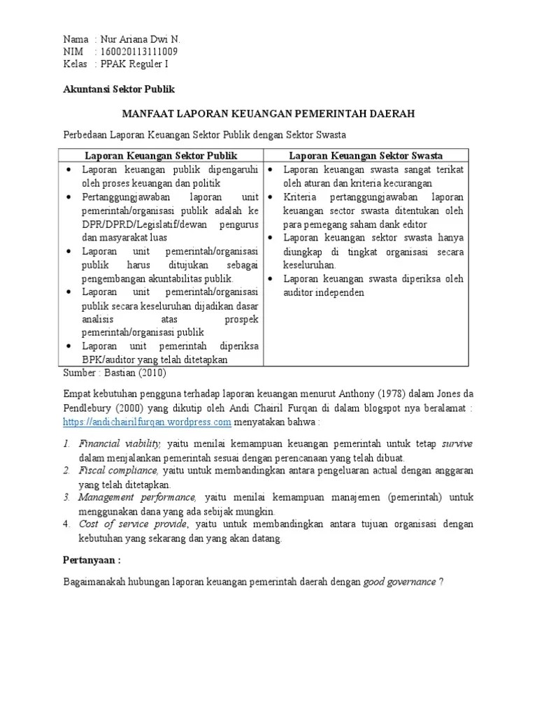 Perbedaan Laporan Keuangan Sektor Publik Dan Sektor Swasta