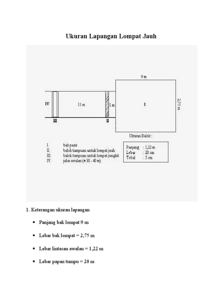 Ukuran Lapangan Lompat Jauh | PDF