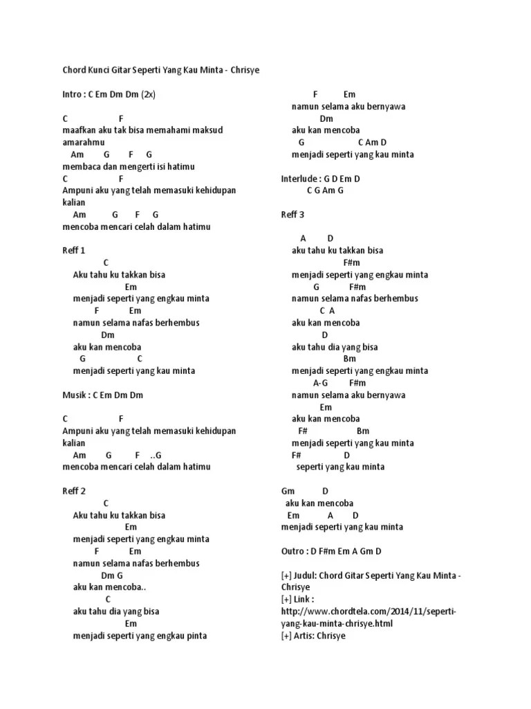 Chord Pongki Maafkan Aku Tak Bisa