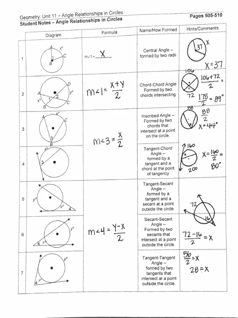 angle relationships in circles notes
