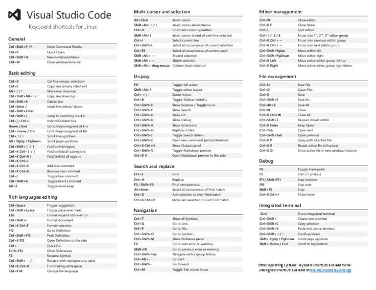 VS Code Keyboard Shortcuts Linux Computer Keyboard