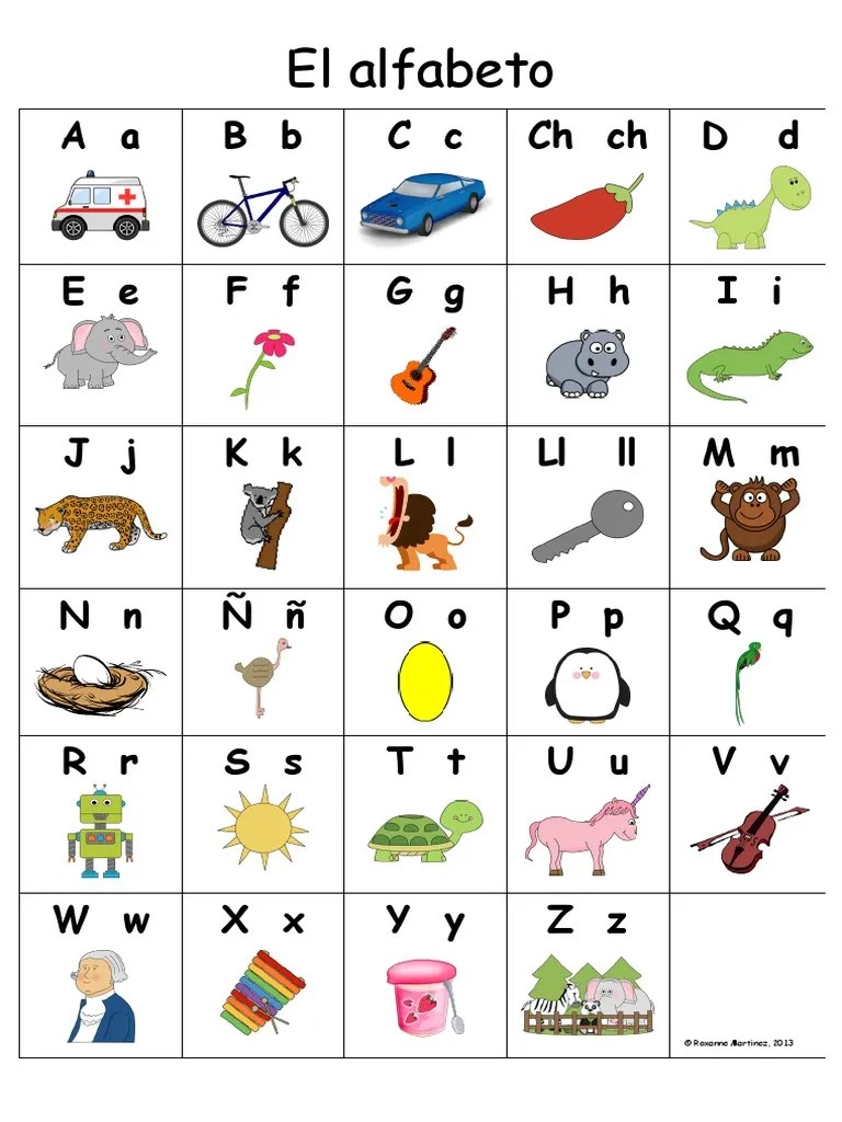 Bilingual English Spanish Alphabet Chart PDF
