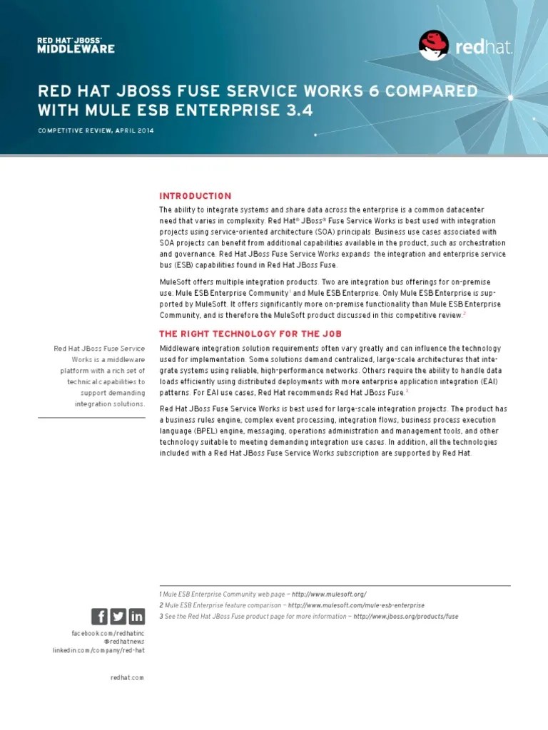 Red Hat JBoss Fuse Compared With Mule ESB Enterprise Red Hat
