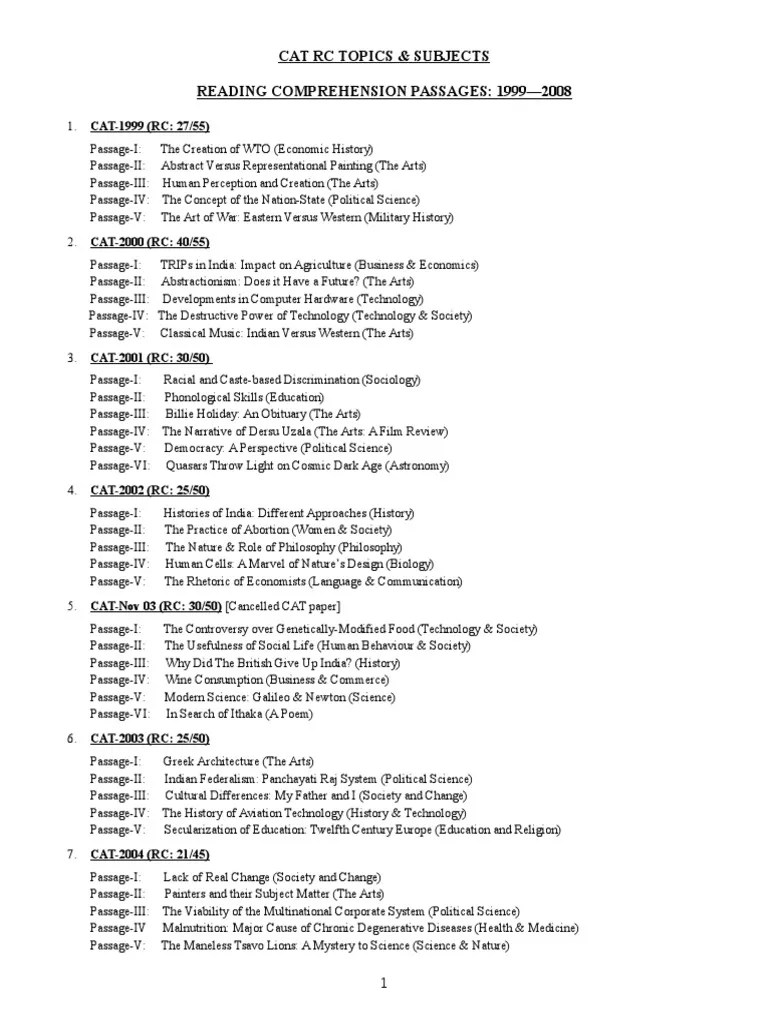CAT RC Topics & Subjects Deconstruction Science