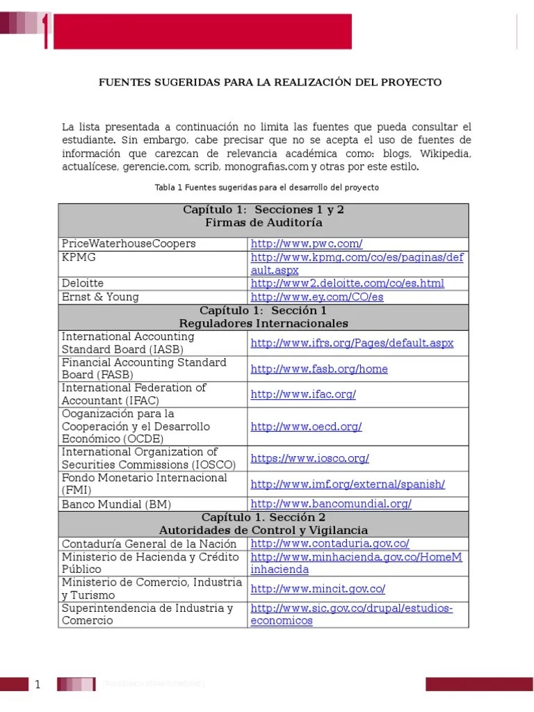 3. Fuentes de Consulta Red mundial Tecnología