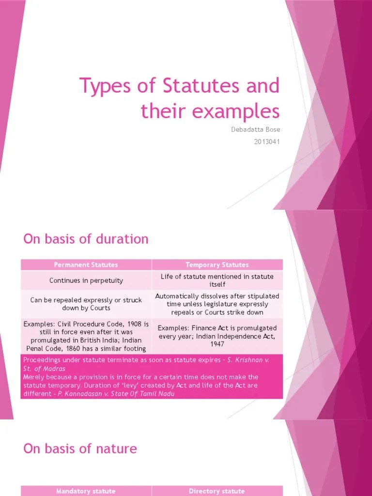 Types of Statutes and Their Examples PDF Bankruptcy Act Of Parliament