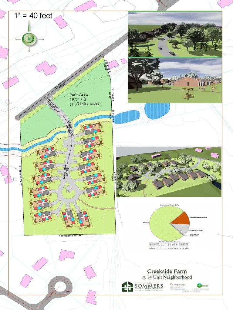 Creekside Farm Subdivision PDF Land Management Land Use