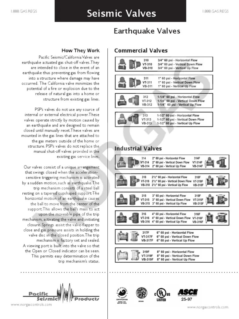 Seismic_Valves.pdf | Valve | Earthquakes