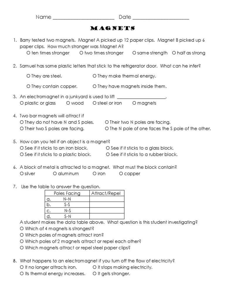 3rd Grade Ela Benchmark Assessment Teaching Resources TPT