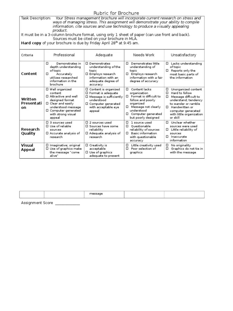 Brochure Rubric PDF Understanding Rubric (Academic)