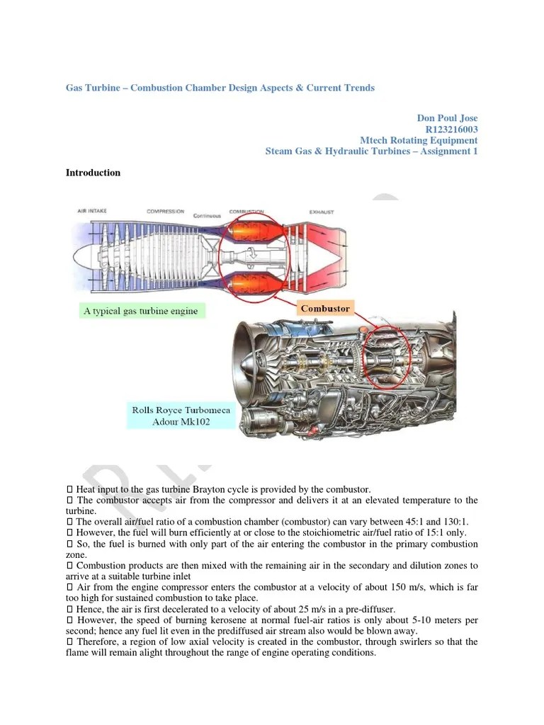 Gas Turbine Combustion Chamber Design Aspects & Current Trends