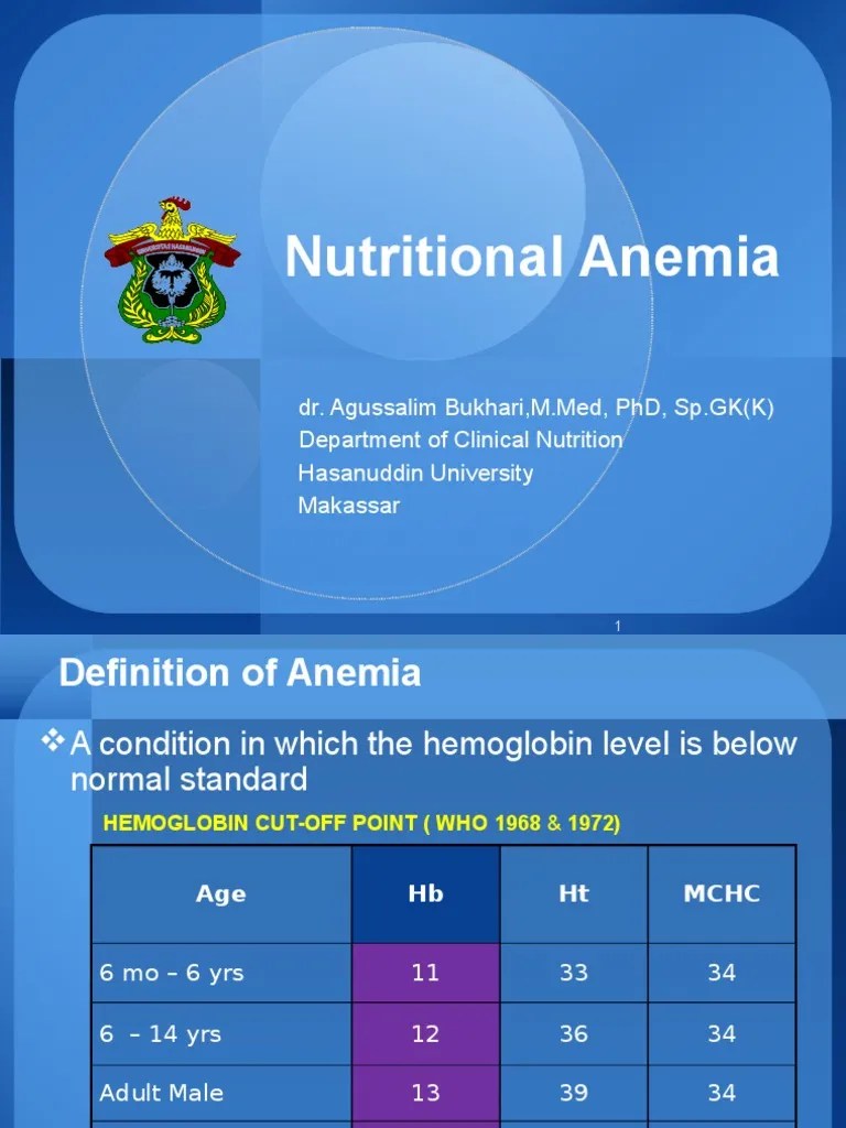 Nutritional Anemia Anemia Folic Acid
