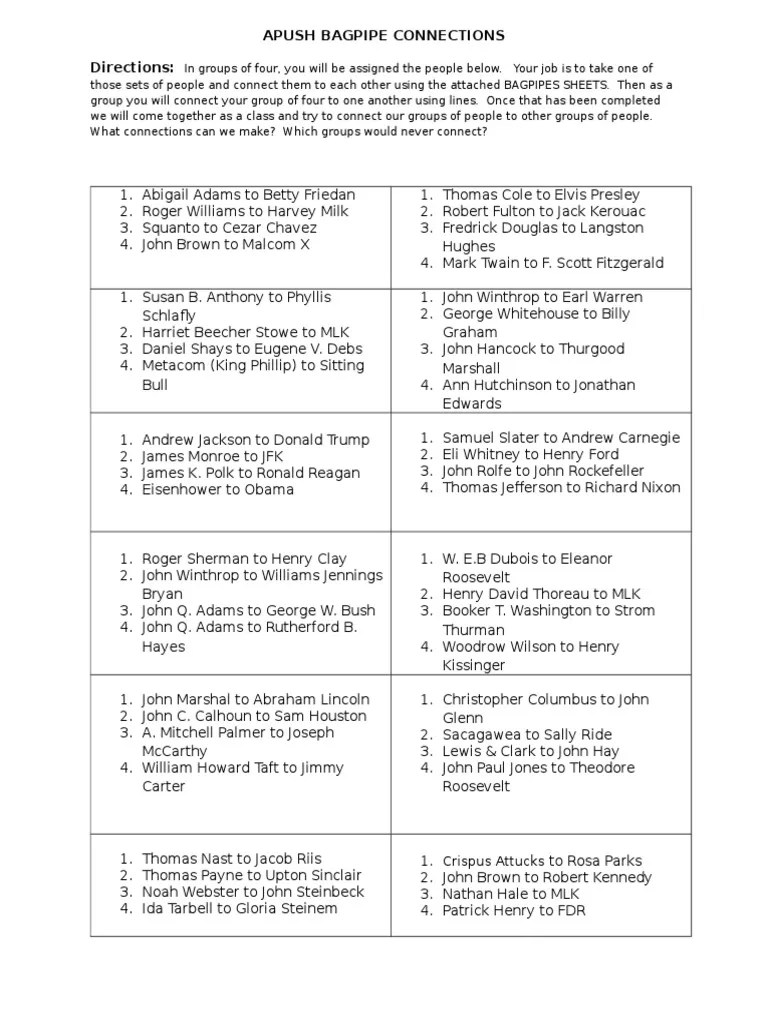 Apush Bagpipe Connection1 Politics Of The United States United