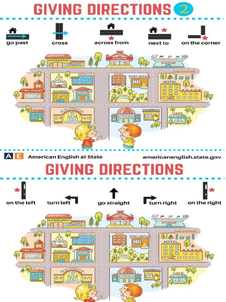 Directions To Good Will Giving Directions PDF