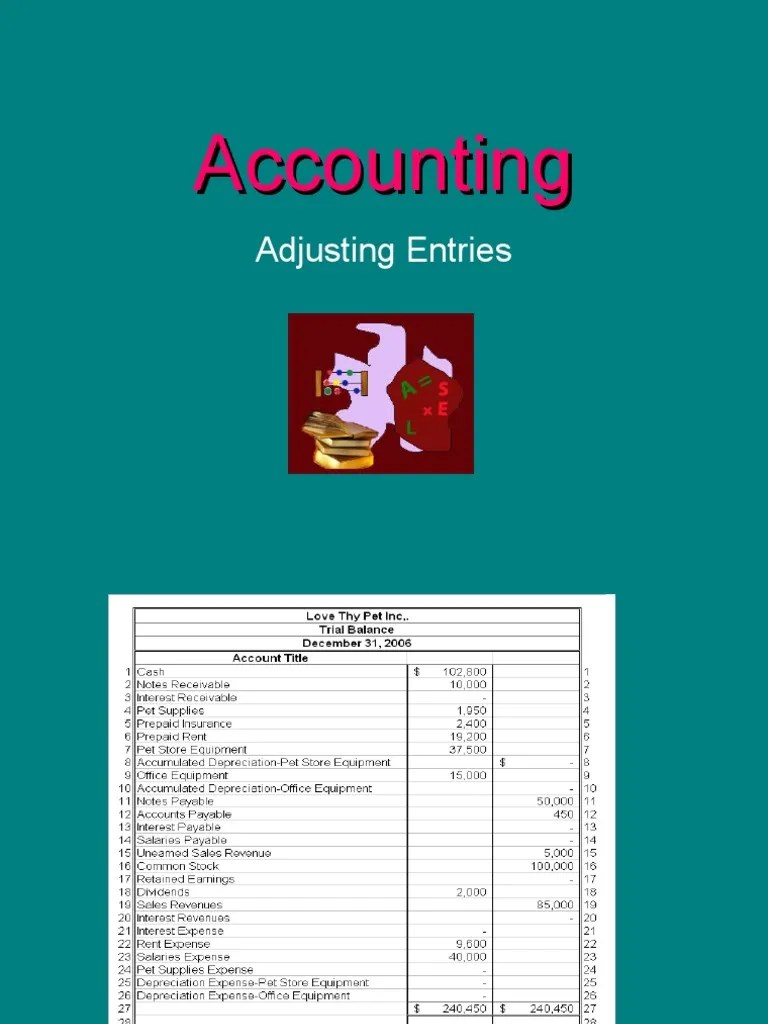 AccountingAdjusting Journal Entries Depreciation Services (Economics)