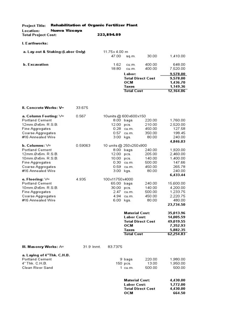 Price List Acrylic Paint Paint