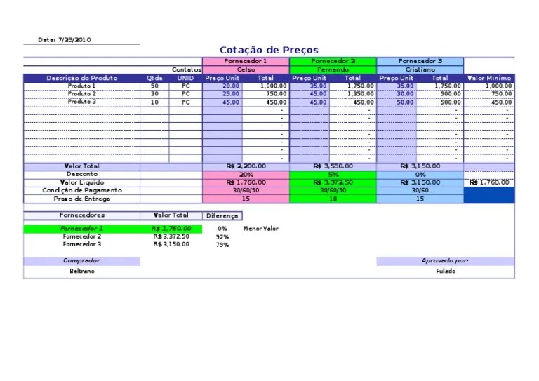 planilha de cotação preços.xls