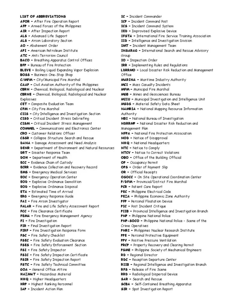 List of Abbreviations Fire Safety Cbrn Defense