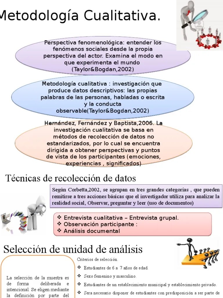 Metodología Cualitativa Investigación cualitativa Ciencia