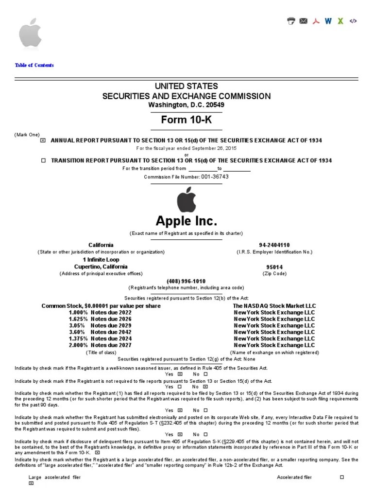 Apple Inc. CONDENSED CONSOLIDATED.