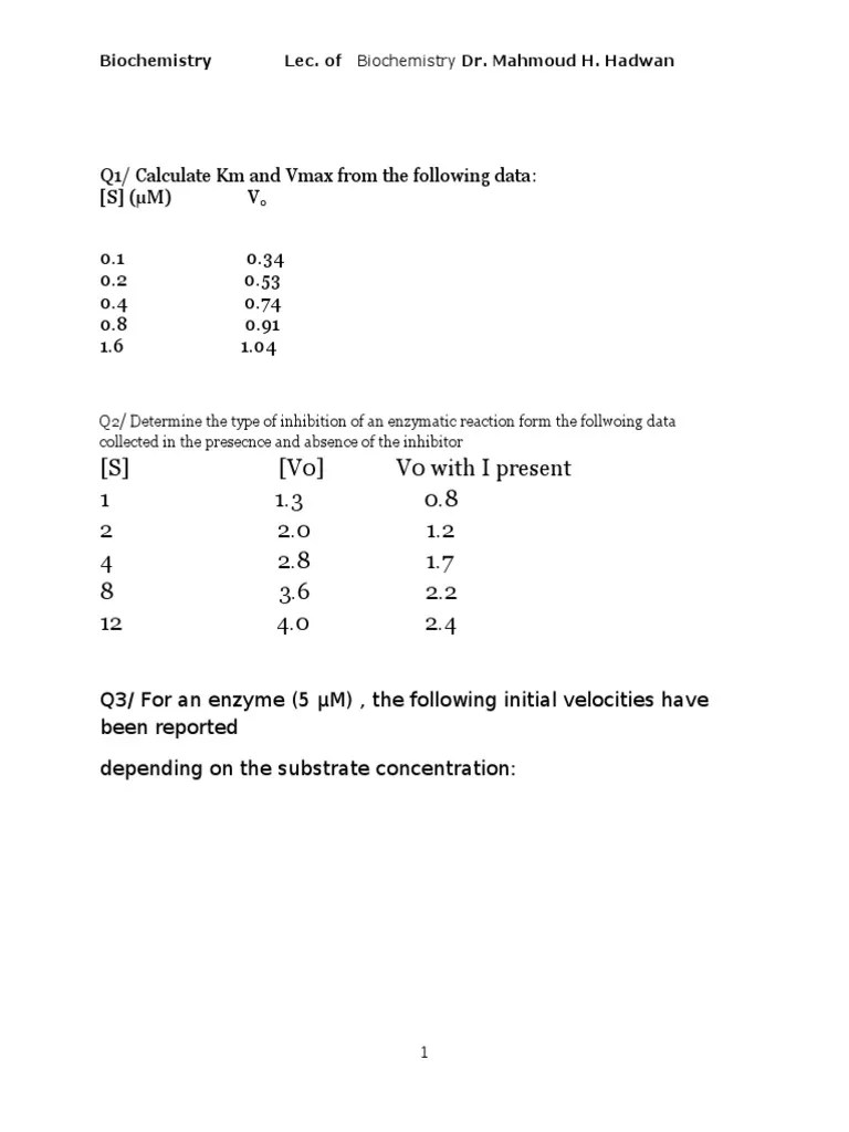 Calculate Km and Vmax from the following data.docx Enzyme Inhibitor