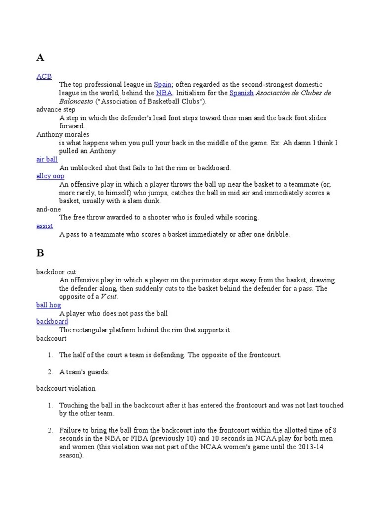 Basketball Glossary Basketball Positions Sports Rules And Regulations