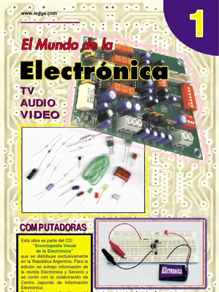 El Mundo de la Electrónica