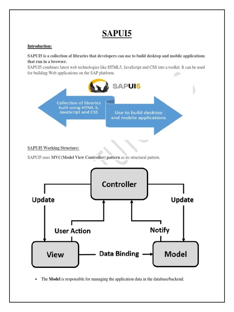 Sapui5 Material PDF ModelViewController Json