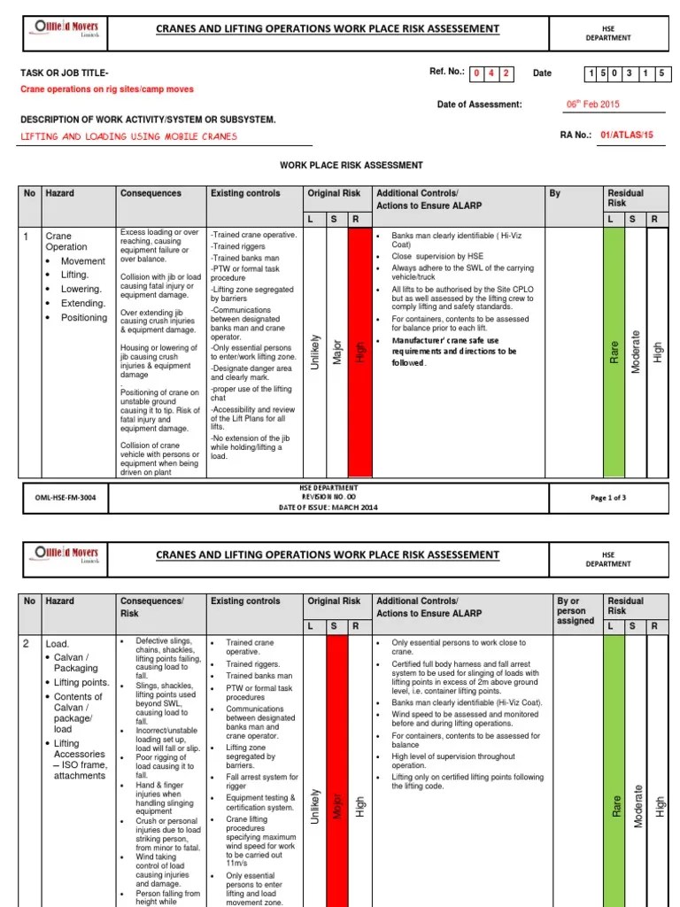 Risk Assessment for Crane Operations (Omlhsera3003)_atlas Engom